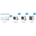 Unidades de pared Daikin Perfera