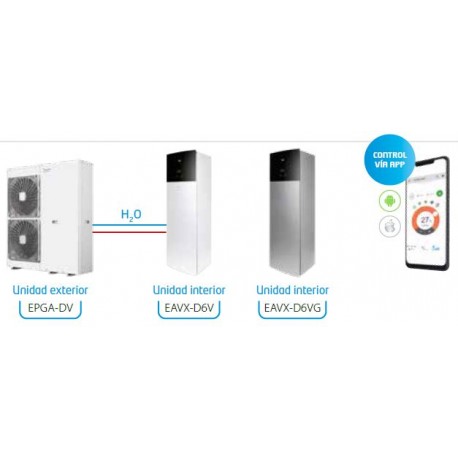 DAIKIN ALHTERMA 3 HIDROSPLIT Diseño Integrado