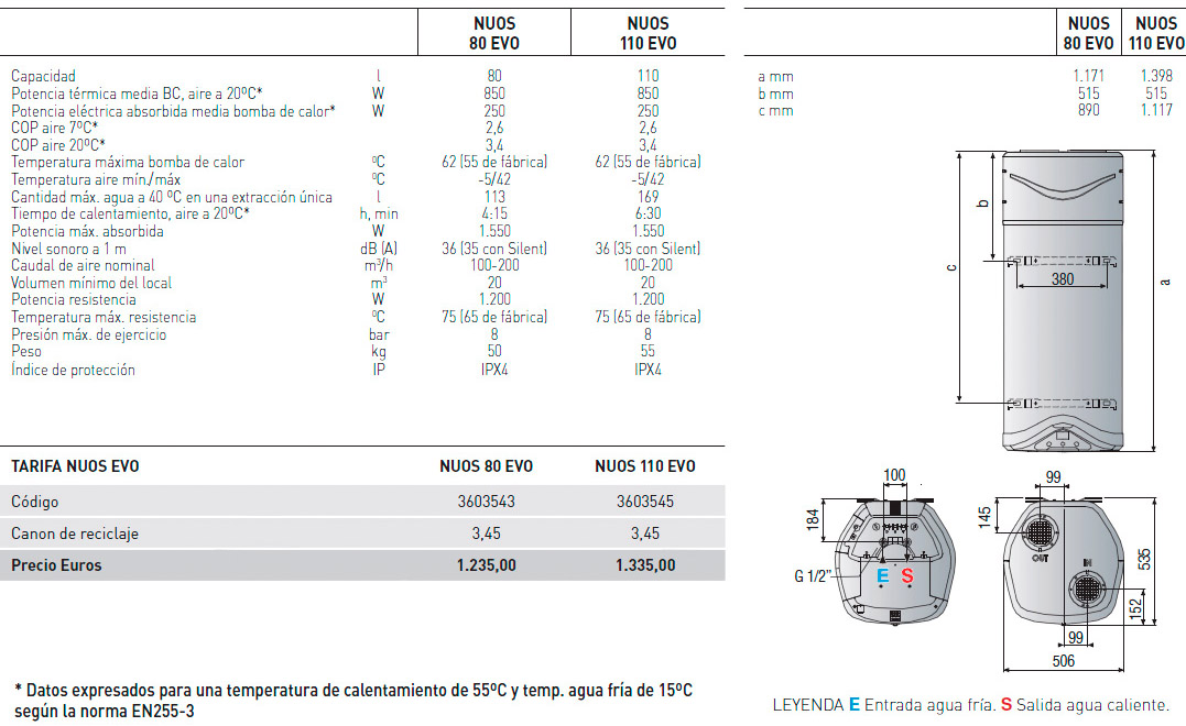 nuos evo 80-110