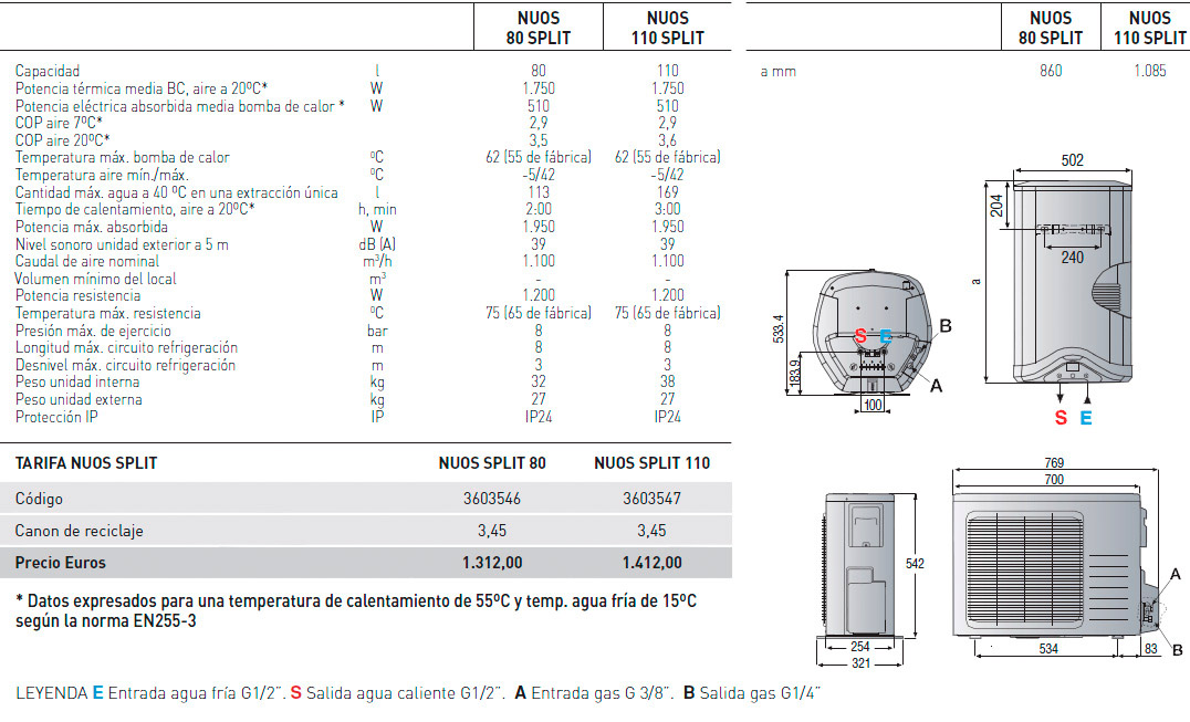 nuos split 80 110